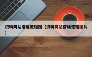 太康资料网站搭建流程图（资料网站搭建流程图片）